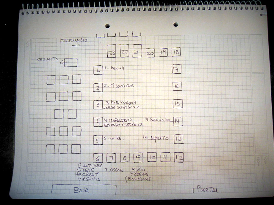 Salón Canning, Mina Milonga